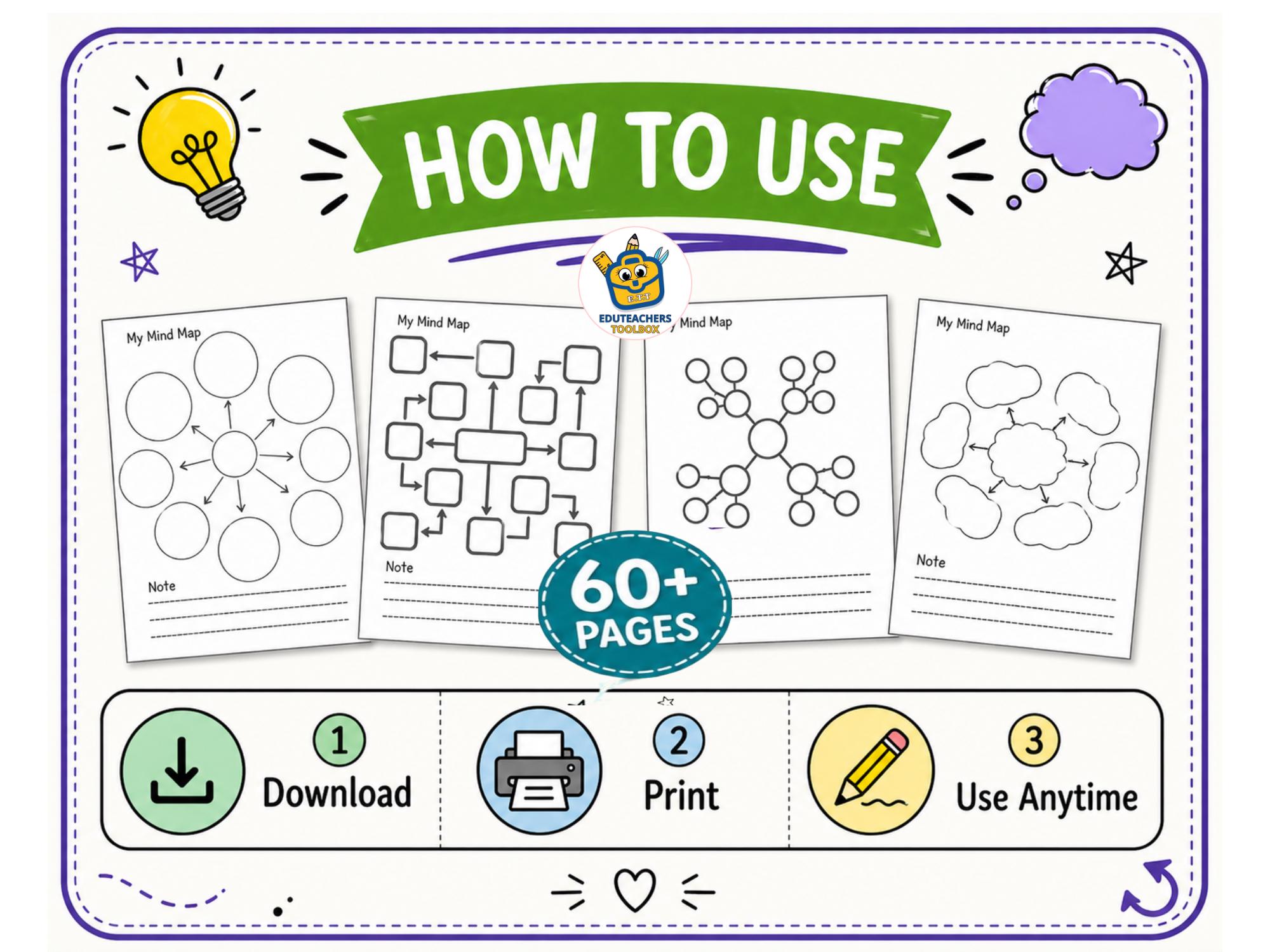 Creative Thinking Worksheets Bundle | Mind Maps and Comic Templates ...
