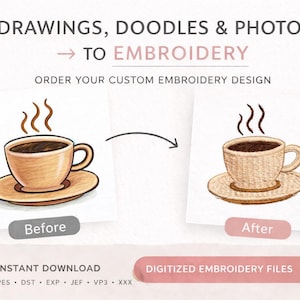 Puede incluir: Anuncio de diseños de bordado personalizados. La imagen muestra una comparación de antes y después de una ilustración de taza de café transformada en un diseño bordado. El texto incluye "DRAWINGS, DOODLES & PHOTOS TO EMBROIDERY" y "ORDER YOUR CUSTOM EMBROIDERY DESIGN."