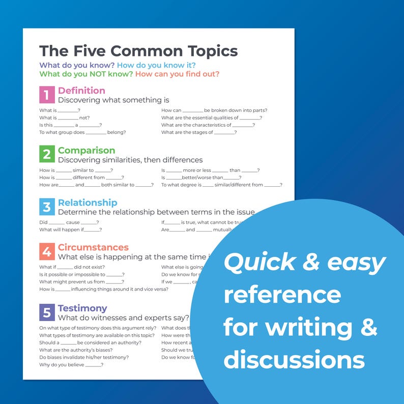 Comping Topics Classical Conversations Challenge 5 Common Topics Digital Download - Etsy