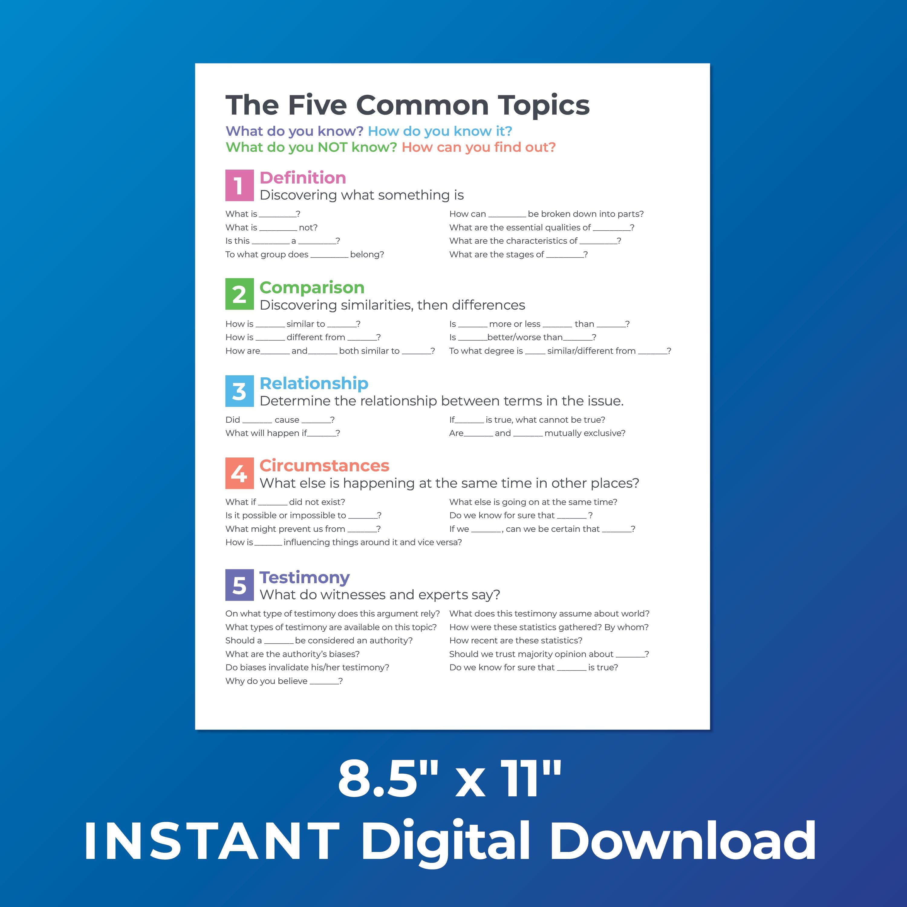 Classical Conversations Challenge 5 Common Topics Digital Download - Etsy