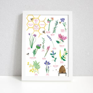 Bee. F. F. Plants for Bees Digital Print