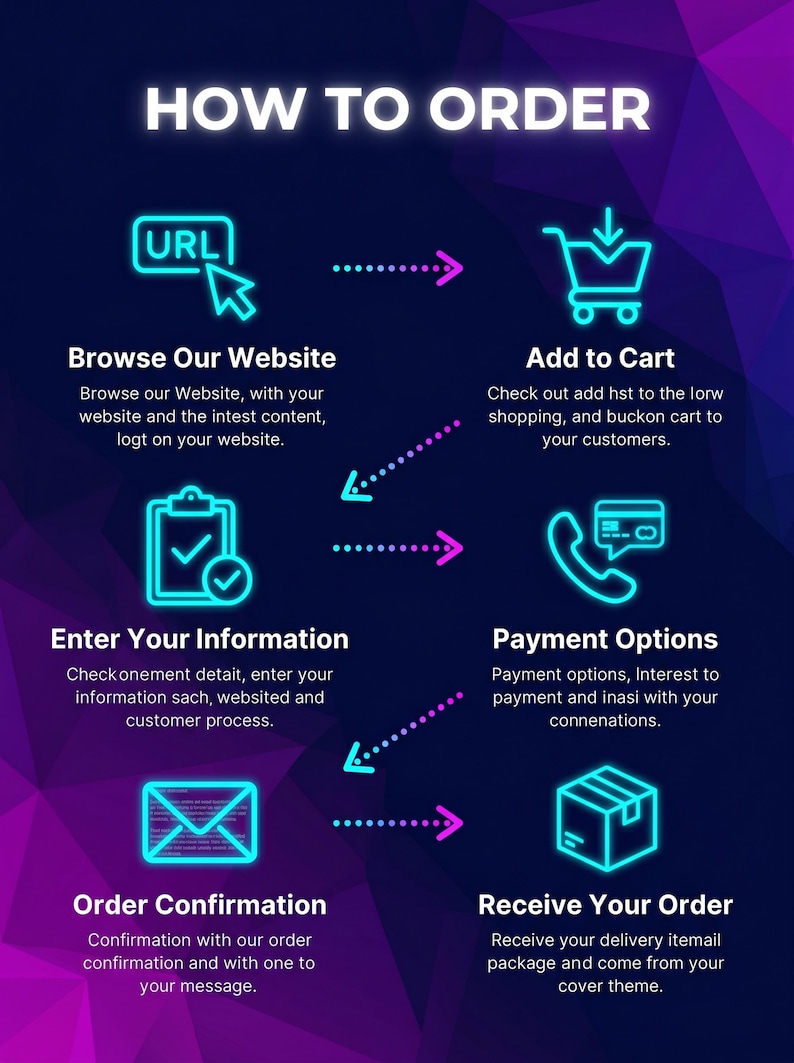 Infographic titled "HOW TO ORDER" with a neon blue and purple gradient background. Steps include browsing the website, adding to cart, entering information, payment options, order confirmation, and receiving the order.