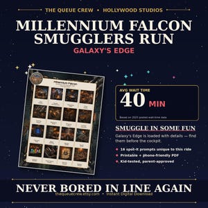 Puede incluir: Una impresión digital que presenta la atracción Millennium Falcon Smugglers Run en Galaxy's Edge. El póster incluye un juego con 16 indicaciones de spot-it, un tiempo de espera promedio de 40 minutos y el texto "Never Bored in Line Again."