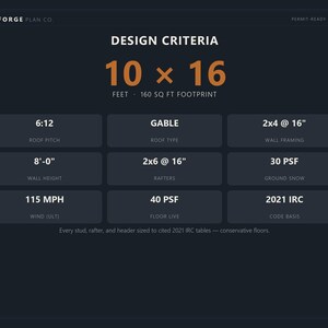 10x16フィートの物置小屋の設計図、建築許可取得準備済みの切妻屋根の物置小屋の建築設計図（材料リスト付き）、ICC認定建築検査官による作図および検査済み 画像 4