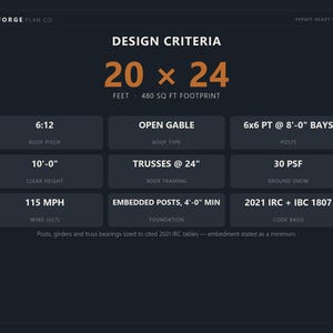 20x24 Carport Plans, DIY Permit Ready 2 Car Open Post Frame Carport Building Plans, Material List, Drawn by ICC Building Official image 5