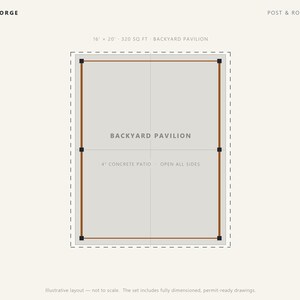 16x20 Pavilion Plans, DIY Permit Ready Backyard Pavilion with Patio Slab, Post Frame Plans, Material List, Drawn by ICC Building Official image 3