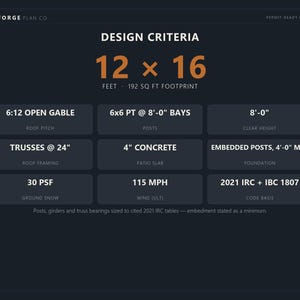 12x16 Pavilion Plans, DIY Permit Ready Backyard Pavilion with Patio Slab, Post Frame Plans, Material List, Drawn by ICC Building Official image 6