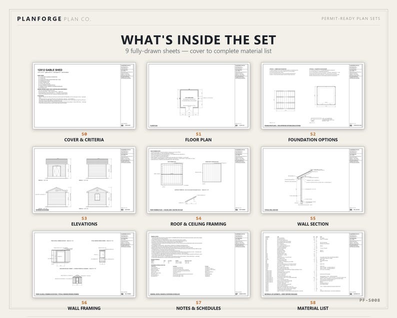 Ritningar för förråd på 12x12, byggplaner för gavelförråd med materiallista, ritade och kontrollerade av ICC-certifierad byggnadsansvarig bild 3