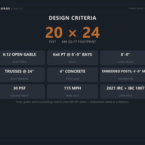20x24 Pavilion Plans, DIY Permit Ready Backyard Pavilion with Patio Slab, Post Frame Plans, Material List, Drawn by ICC Building Official image 6