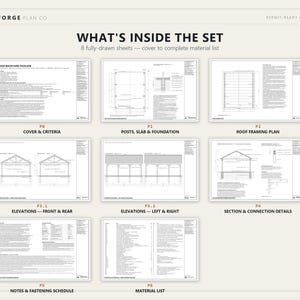 20x24 Pavilion Plans, DIY Permit Ready Backyard Pavilion with Patio Slab, Post Frame Plans, Material List, Drawn by ICC Building Official image 5