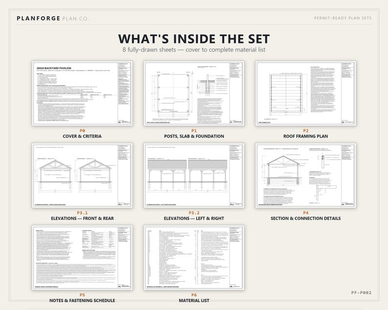 20x24 Pavilion Plans, DIY Permit Ready Backyard Pavilion with Patio Slab, Post Frame Plans, Material List, Drawn by ICC Building Official image 5