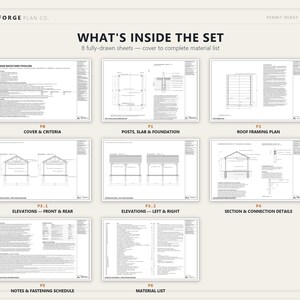 16x20 Pavilion Plans, DIY Permit Ready Backyard Pavilion with Patio Slab, Post Frame Plans, Material List, Drawn by ICC Building Official image 5