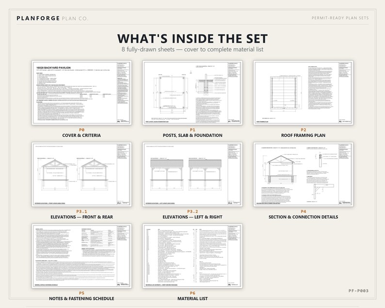 16x20 Pavilion Plans, DIY Permit Ready Backyard Pavilion with Patio Slab, Post Frame Plans, Material List, Drawn by ICC Building Official image 5