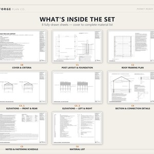 22x26 Carport Plans, DIY Permit Ready 2 Car Open Post Frame Carport Building Plans, Material List, Drawn by ICC Building Official image 4