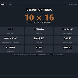 10x16 Lean-To Shed Plans, Permit Ready Mono-Pitch Storage Shed Building Plans with Materials List, Drawn by ICC Certified Building Official image 5