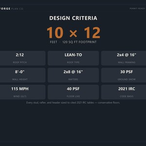 10x12フィートの物置小屋の設計図、建築許可申請準備済みの片流れ屋根の物置小屋の建築設計図（材料リスト付き）、ICC認定建築検査官による作図および確認済み 画像 4