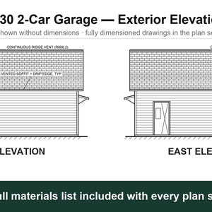 Baupläne für eine Doppelgarage (24 x 30 Fuß), genehmigungsfertige Baupläne für eine freistehende Garage, Materialliste, erstellt von einem Bauamtsmitarbeiter der ICC. Bild 4