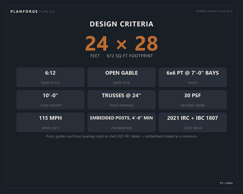 Projeto de garagem aberta de 24x28 pés (7,3x8,5 metros), com estrutura de postes, pronta para construção (faça você mesmo), lista de materiais e projeto elaborado por um oficial de construção do ICC (Conselho de Construção da Índia). imagem 5