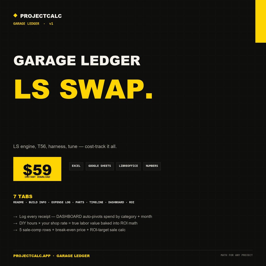 LS Swap Cost Tracker | Excel Build Cost, Parts Inventory, ROI ...