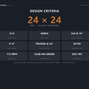 Planos de garaje para 2 autos de 24x24, planos de construcción de garaje independiente listos para obtener permiso, lista de materiales, dibujados por un funcionario de construcción de ICC. imagen 6
