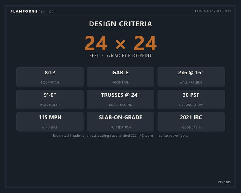 Planos de garaje para 2 autos de 24x24, planos de construcción de garaje independiente listos para obtener permiso, lista de materiales, dibujados por un funcionario de construcción de ICC. imagen 6