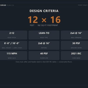 12x16 Lean-To Shed Plans, Permit Ready Mono-Pitch Storage Shed Building Plans with Materials List, Drawn by ICC Certified Building Official image 5