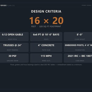 16x20 Pavilion Plans, DIY Permit Ready Backyard Pavilion with Patio Slab, Post Frame Plans, Material List, Drawn by ICC Building Official image 6
