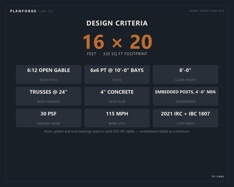 16x20 Pavilion Plans, DIY Permit Ready Backyard Pavilion with Patio Slab, Post Frame Plans, Material List, Drawn by ICC Building Official image 6