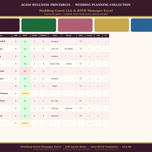 May include: A digital wedding guest list and RSVP manager Excel spreadsheet. The spreadsheet includes columns for guest names, RSVP status, meal preferences, table assignments, and gift tracking. The title "Wedding Guest List & RSVP Manager Excel" is at the top.