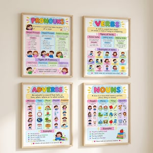 Könnte beinhalten: Vier pädagogische Wandposter in Holzrahmen, die englische Grammatikkonzepte erklären: Pronouns, Verbs, Adverbs und Nouns. Jedes Poster enthält Definitionen, kategorisierte Beispiele und Zeichentrickfiguren zur Veranschaulichung der Begriffe.