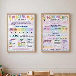以下が含まれることがあります： プレースバリュー（位取り）チャートが描かれた2枚の教育用ウォールポスター。カラフルなテキスト、数字、鉛筆、星、虹のイラストが特徴です。ポスターには、位取りの概念、展開形、生徒向けの例が説明されています。