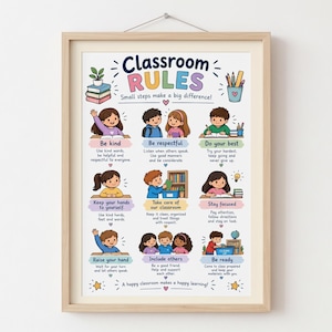 Puede incluir: Un póster enmarcado de reglas de clase con el título Classroom Rules y el subtítulo Small steps make a big difference. Muestra nueve secciones ilustradas con niños, cada una mostrando una regla específica con texto como Be kind, Be respectful, Do your best, Keep your hands to yourself, Take care of our classroom, Stay focused, Raise your hand, Include others y Be ready.