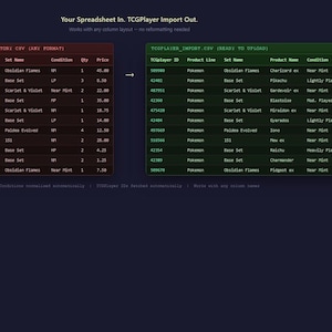 May include: A digital display showing data conversion between two spreadsheet formats. The left side displays "YOUR INVENTORY CSV" data, while the right side shows "TCGPLAYER_IMPORT.CSV" data. The text "Your Spreadsheet In. TCGPlayer Import Out" is at the top.