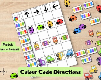 Colour Code Directions Activity | North East South West Matching Game | Preschool Coding Printable