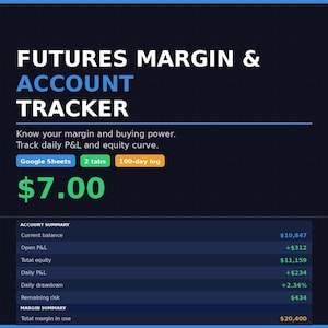 May include: A digital graphic with the text "FUTURES MARGIN & ACCOUNT TRACKER." It includes financial data, a $7.00 value, and options for "Google Sheets," "2 tabs," and "100-day log." Account and margin summaries are also displayed.