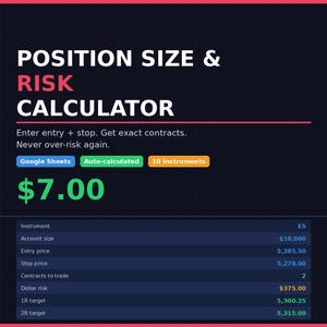 Op de afbeelding: Een digitaal display met de tekst "POSITION SIZE & RISK CALCULATOR". Het display bevat een sectie voor het invoeren van gegevens en het berekenen van contracten. De prijs is $7,00. Het display toont ook een tabel met financiële gegevens.