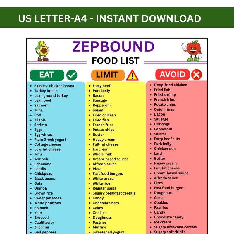 Grocery Meal and List - Etsy
