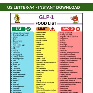 glp-1 shopping list Glp 1 Food List