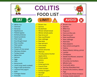 Colitis Food List Printable, Ulcerative Colitis Diet Chart (PDF Download)