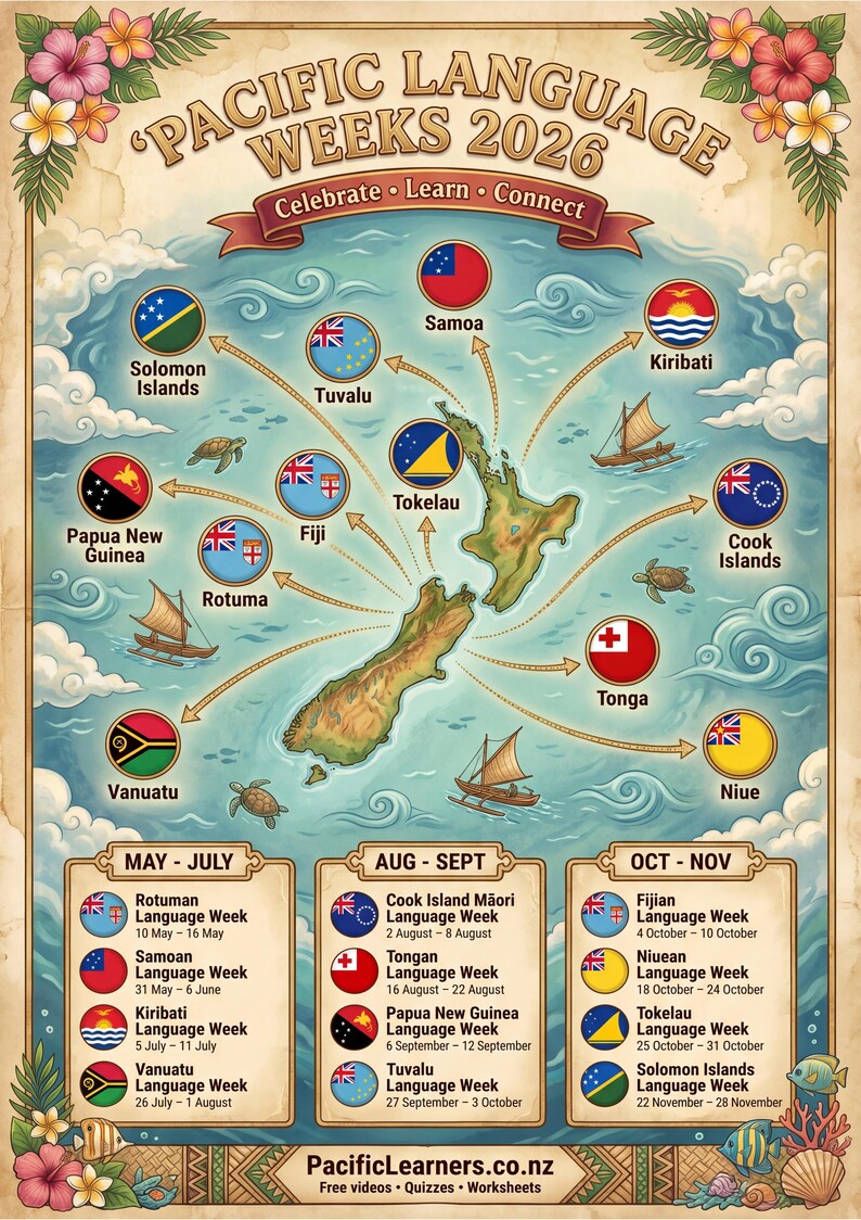 Pacific Language Weeks 2026 Poster | Heritage Edition | 12 Nations ...