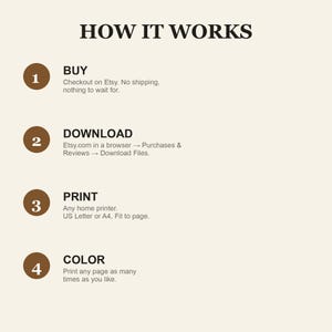 K&ouml;nnte beinhalten: Eine Anleitungsgrafik mit dem Titel HOW IT WORKS und vier nummerierten braunen Kreisen. Schritt 1: BUY, Checkout on Etsy. Schritt 2: DOWNLOAD, Etsy.com im Browser, Purchases and Reviews, Download Files. Schritt 3: PRINT, Heimdrucker, US Letter oder A4. Schritt 4: COLOR, Drucken Sie jede Seite so oft Sie m&ouml;chten.