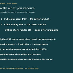 Pode incluir: Um gr&aacute;fico informativo verde-azulado escuro intitulado Exactly what you receive, listando cinco downloads digitais, incluindo PDFs de hist&oacute;rias coloridas em formatos US Letter e A4, PDFs Color & Play e um arquivo ZIP com 58 p&aacute;ginas.