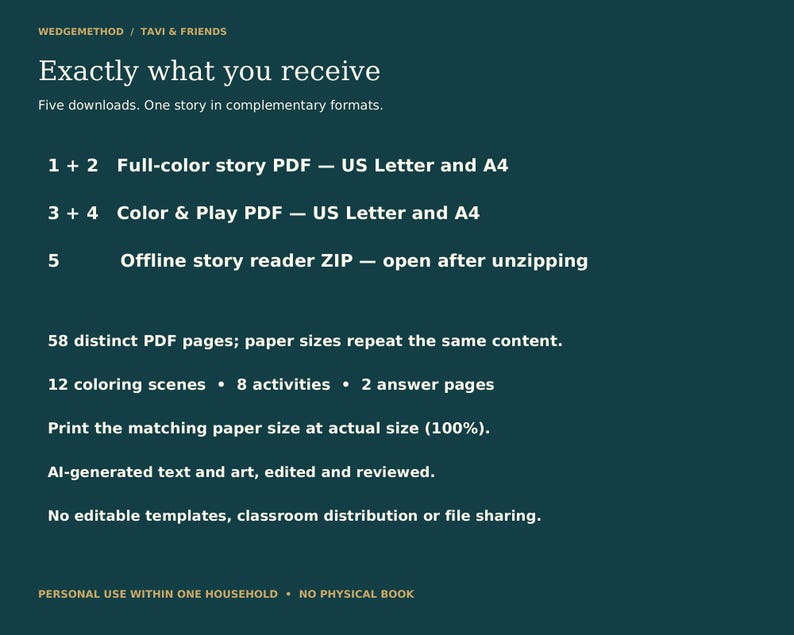 Pode incluir: Um gr&aacute;fico informativo verde-azulado escuro intitulado Exactly what you receive, listando cinco downloads digitais, incluindo PDFs de hist&oacute;rias coloridas em formatos US Letter e A4, PDFs Color & Play e um arquivo ZIP com 58 p&aacute;ginas.