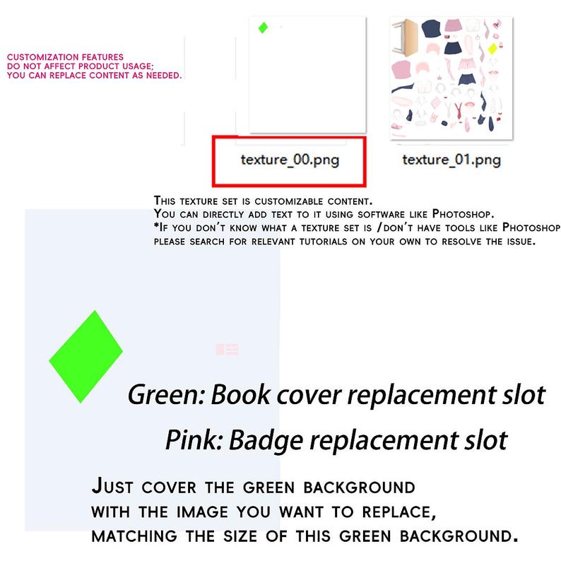 Puede incluir: Un archivo de conjunto de texturas etiquetado como texture_00.png y texture_01.png que presenta una forma de diamante verde para el reemplazo de portadas de libros y varios elementos rosas para el reemplazo de insignias, con texto instructivo.