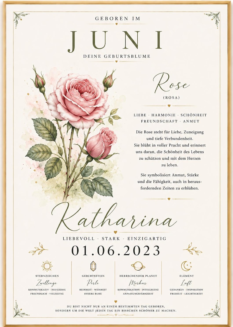 Personalized Birth Flower Poster - April | Name, Date of Birth & Meaning | Unique Gift for Mom, Girlfriend, Baby or Family image 8