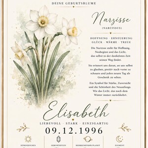 Personalized Birth Flower Poster - April | Name, Date of Birth & Meaning | Unique Gift for Mom, Girlfriend, Baby or Family image 14