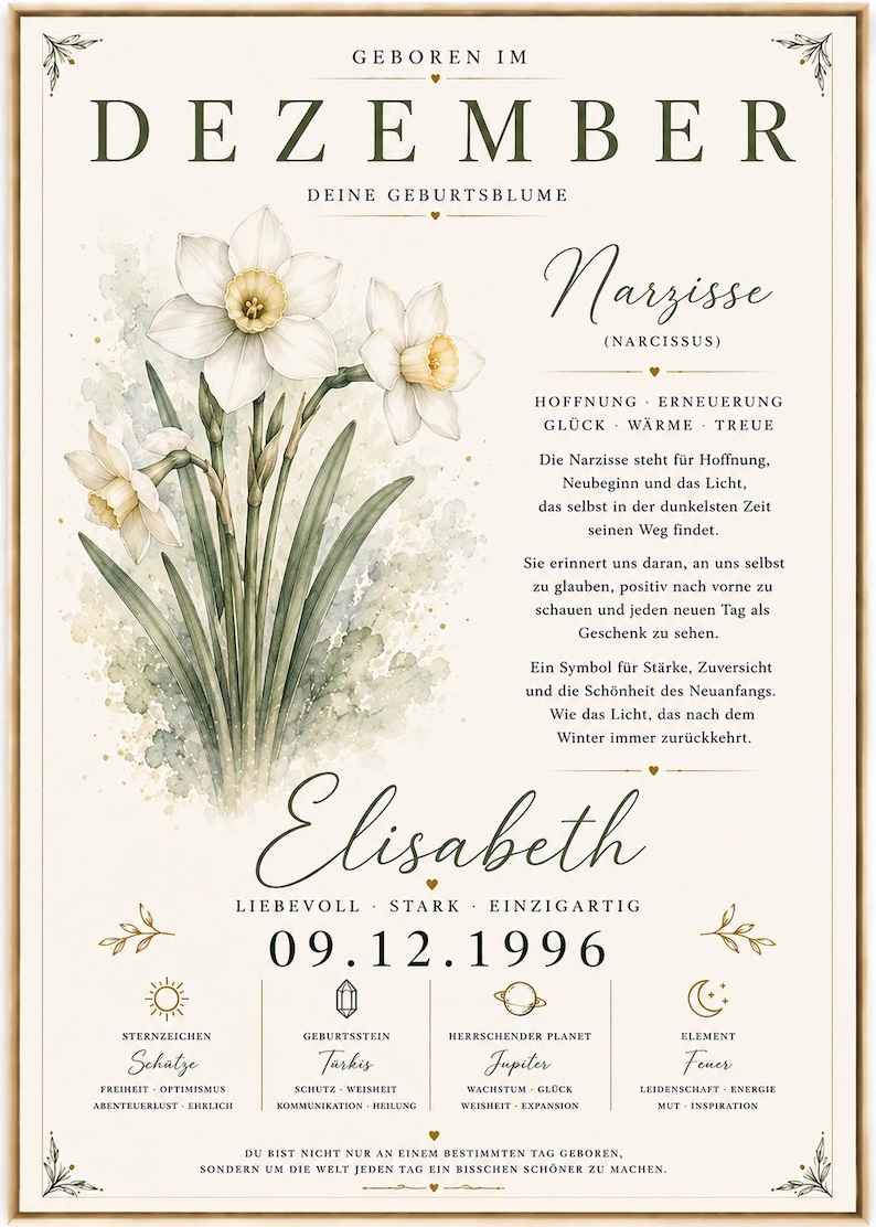 Personalized Birth Flower Poster - April | Name, Date of Birth & Meaning | Unique Gift for Mom, Girlfriend, Baby or Family image 14