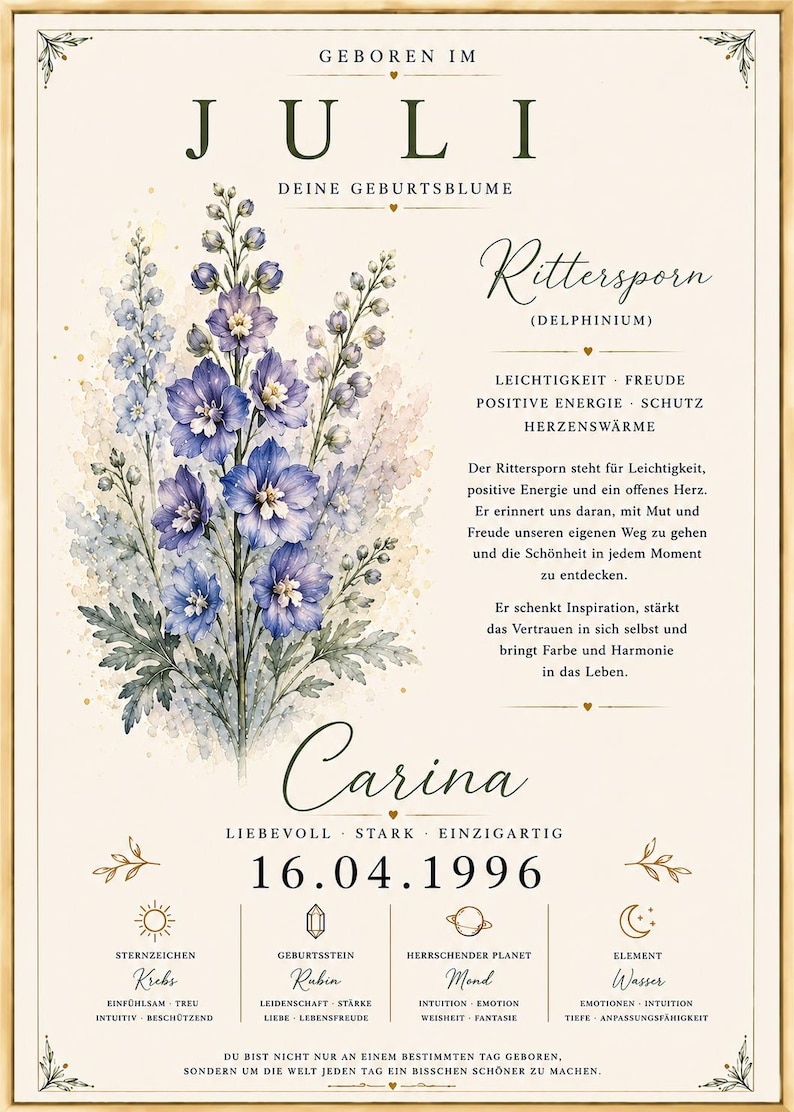 May include: A framed print featuring a watercolour illustration of blue delphinium flowers. The text includes 'GEBOREN IM JULI', 'Rittersporn', 'Carina', '16.04.1996', and details about zodiac signs, birthstones, planets, and elements in German.