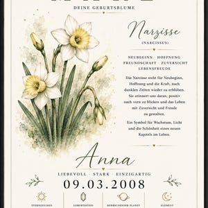 May include: A framed wall art print featuring a watercolour illustration of white and yellow narcissus flowers. The text includes the month March, the name Anna, the birth date 09.03.2008, and details about birth flowers, birthstones, and zodiac signs.