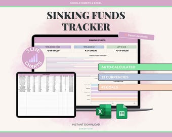 Sinking Funds Tracker Spreadsheet Google Sheets Excel | Multi Goal Savings Planner | Pastel Aesthetic Monthly Emergency Fund Tracker